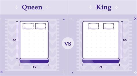 king bed queen bed.